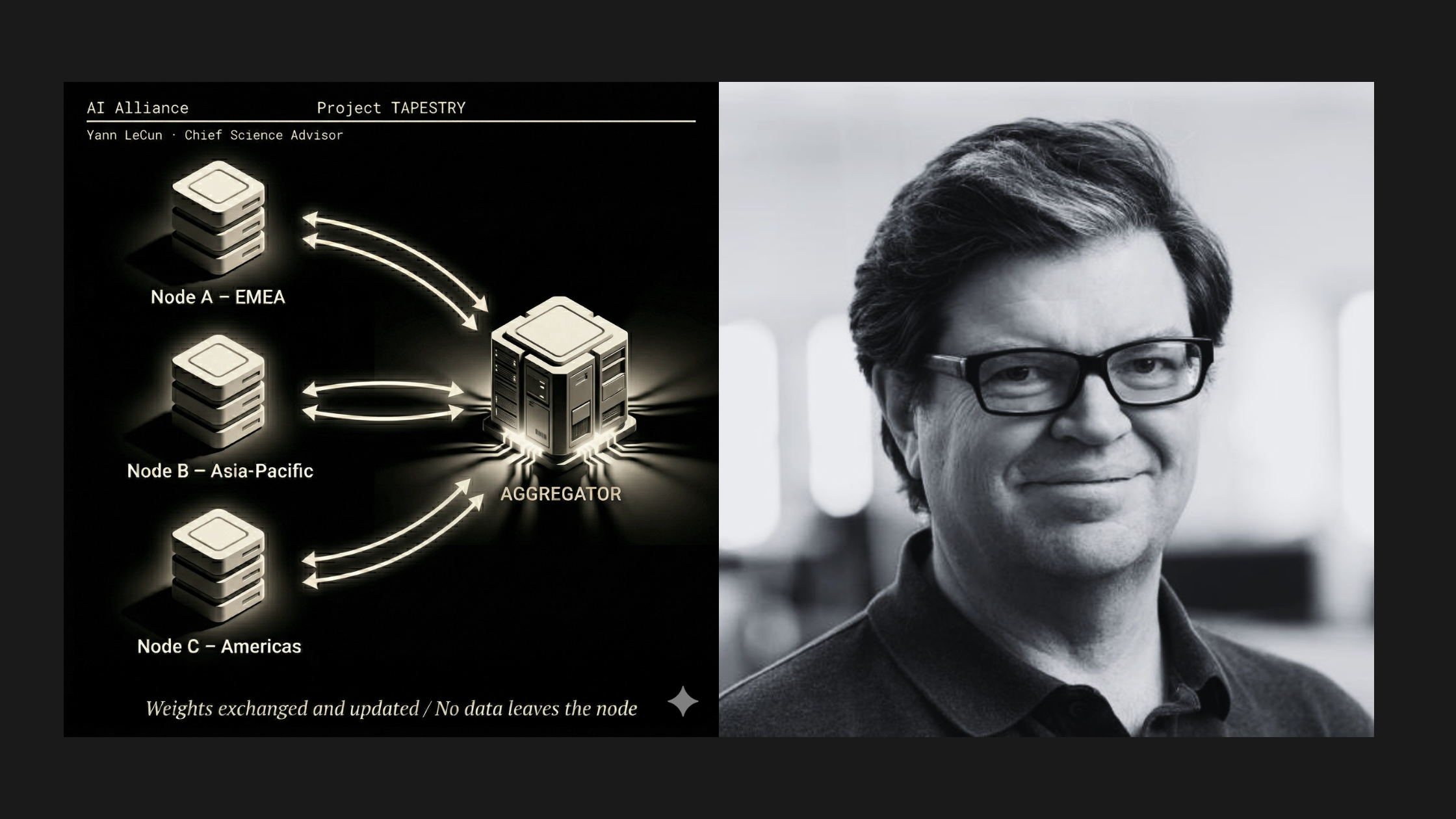 Cube Graphics